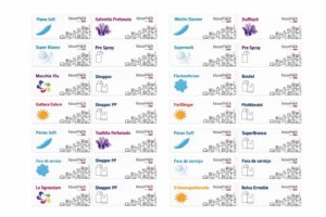 Automatenschilder und Preisetiketten
